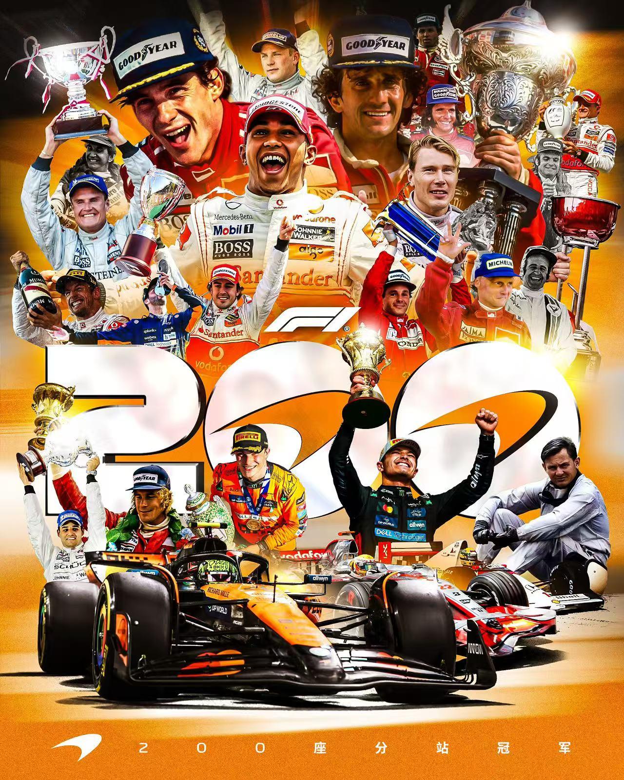 索伯车队完胜威廉姆斯，拉塞尔关键制胜的简单介绍