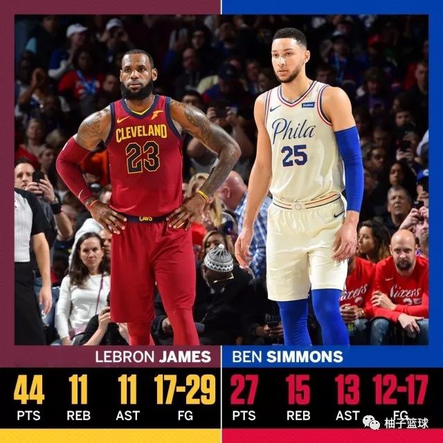 浙江队碾压76人，詹姆斯刷新纪录